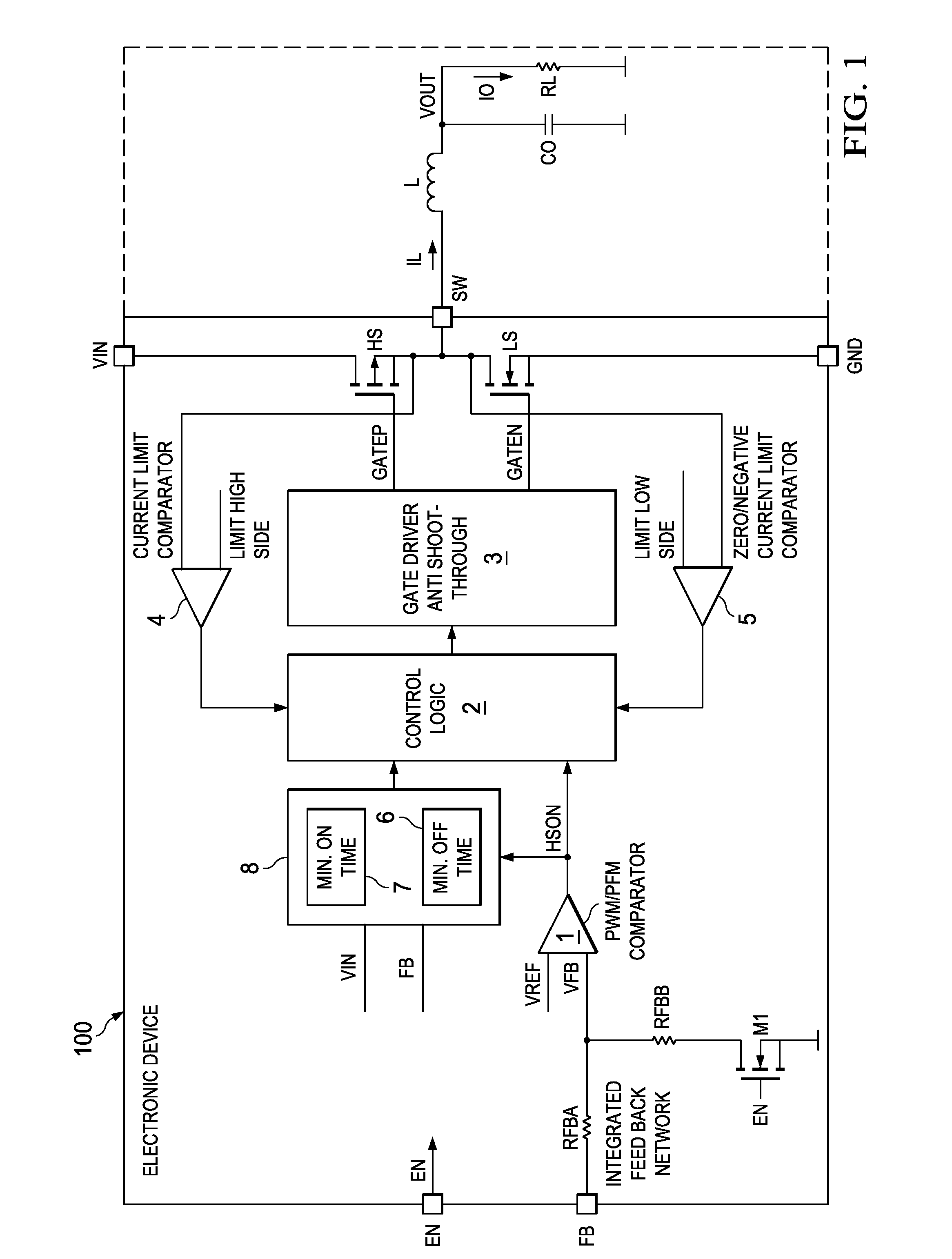 Electronic device and method for DC-DC conversion with variable bias current