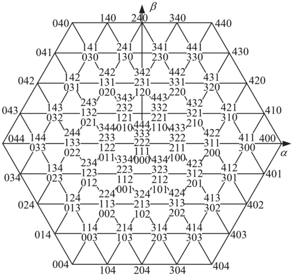 T-type five-level NNPC converter and modulation method applicable to converter