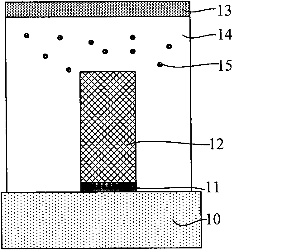 Method for preventing grid electrode from damage in ion implantation process
