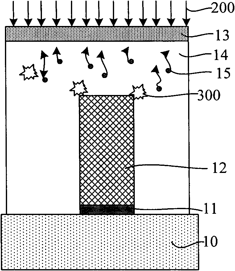 Method for preventing grid electrode from damage in ion implantation process