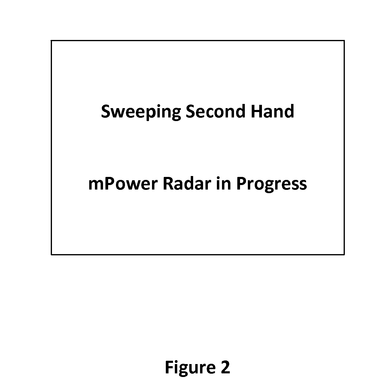 System and Method for Providing Competitive Pricing for Automobiles