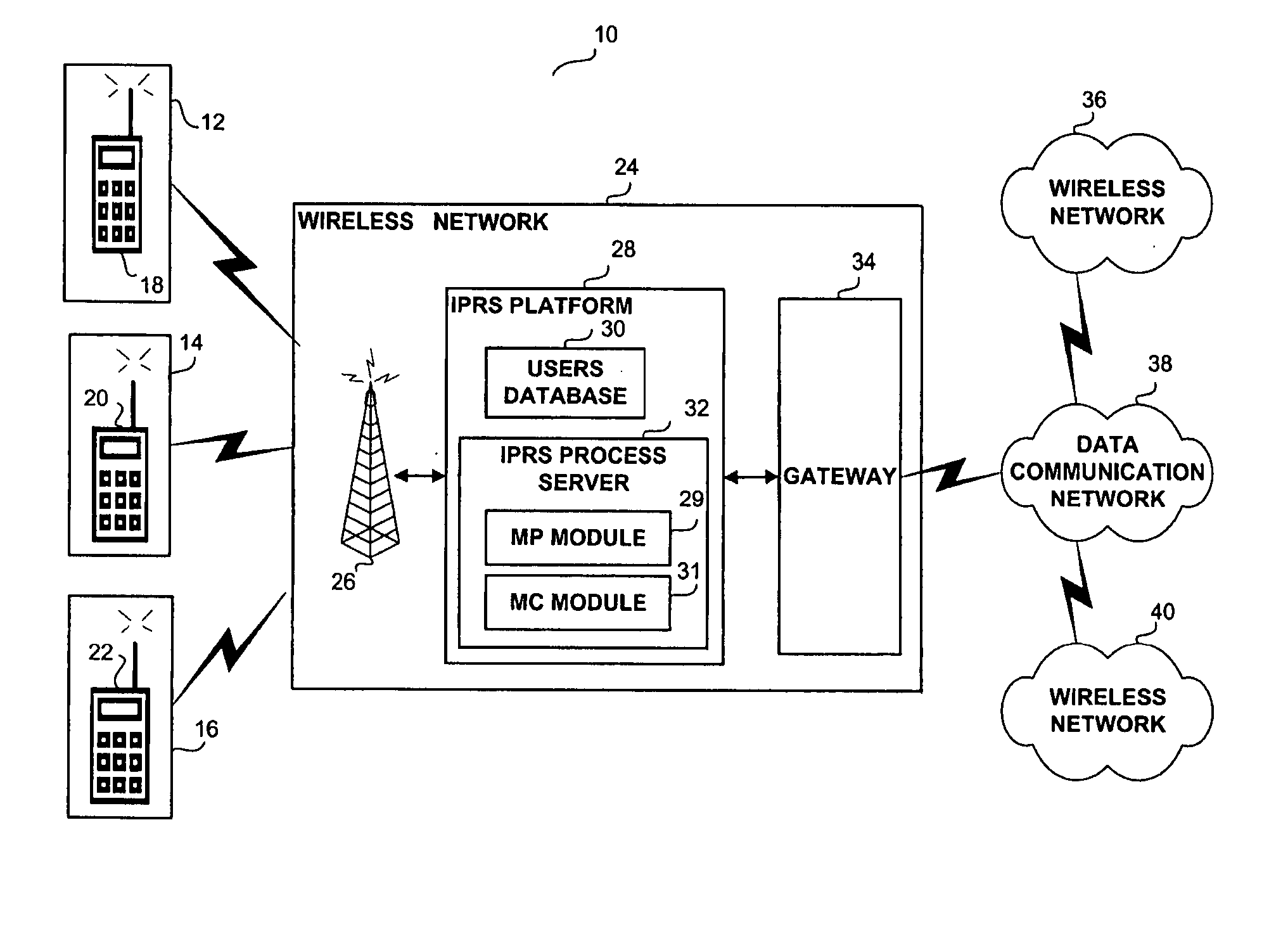 System and method for providing two-way communications network transmissions over internet protocol