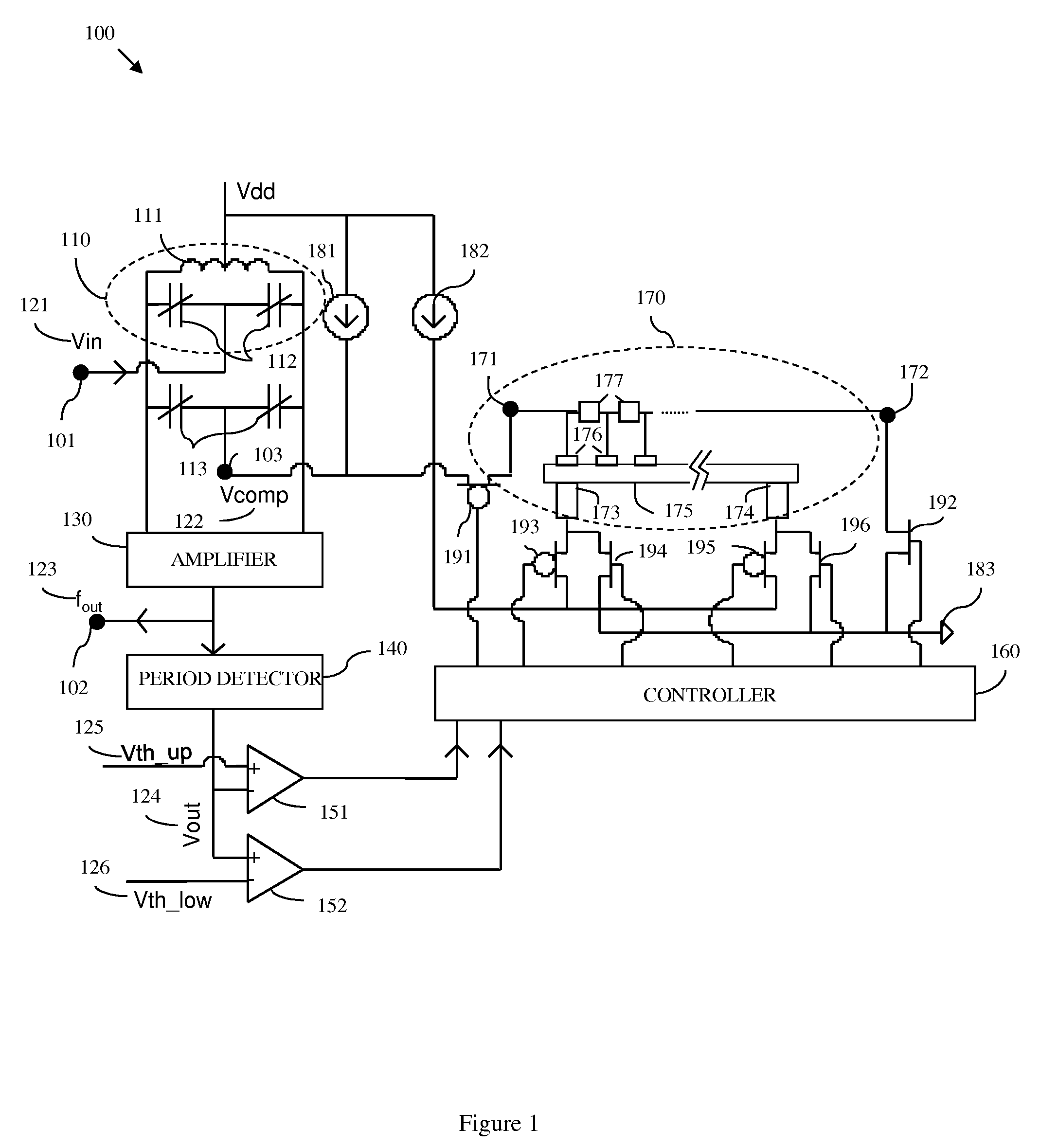 Multiple status e-fuse based non-volatile voltage control oscillator configured for process variation compensation, an associated method and an associated design structure