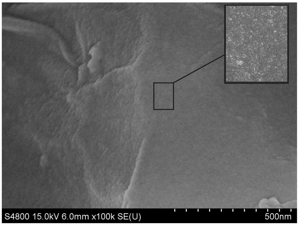 A kind of preparation method of graphene oxide nanometer material