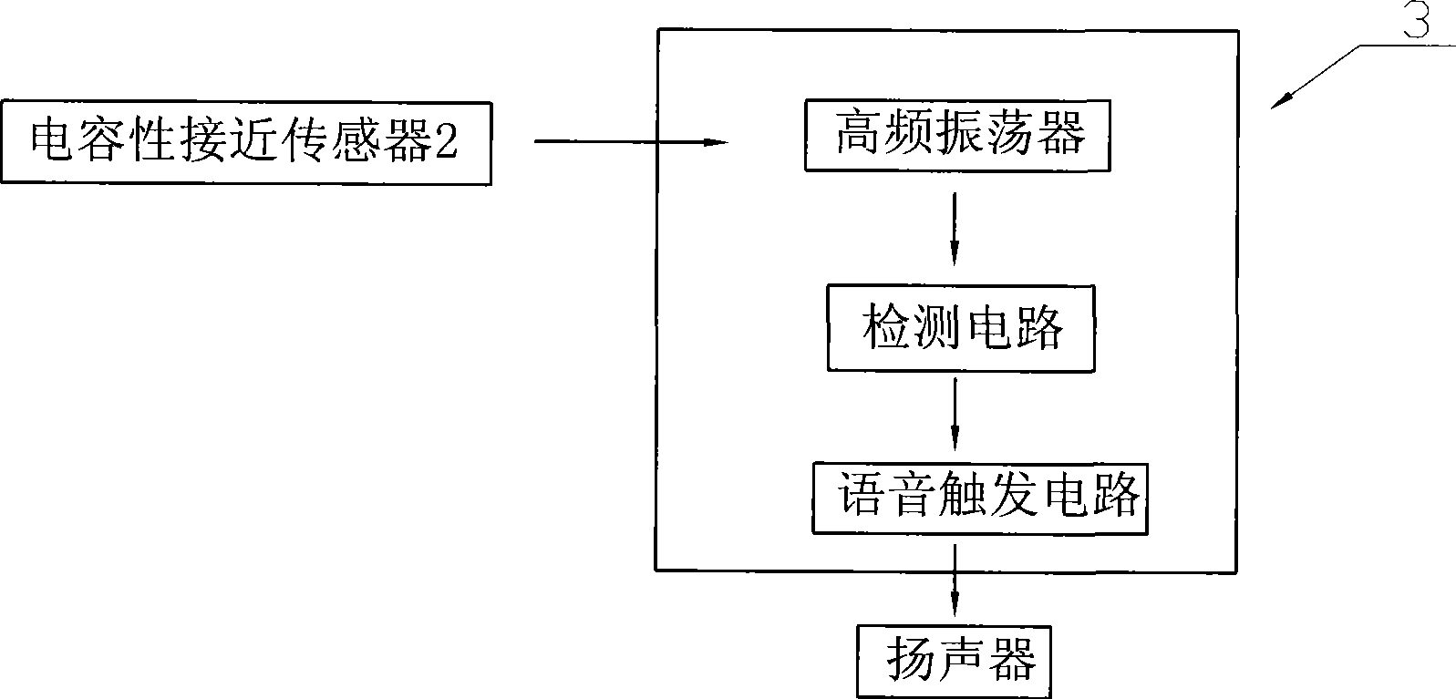Detection prompting method and system for washing machine