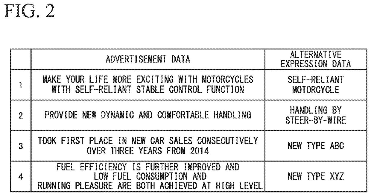 Apparatuses, method, and computer program for acquiring and evaluating information and noise removal