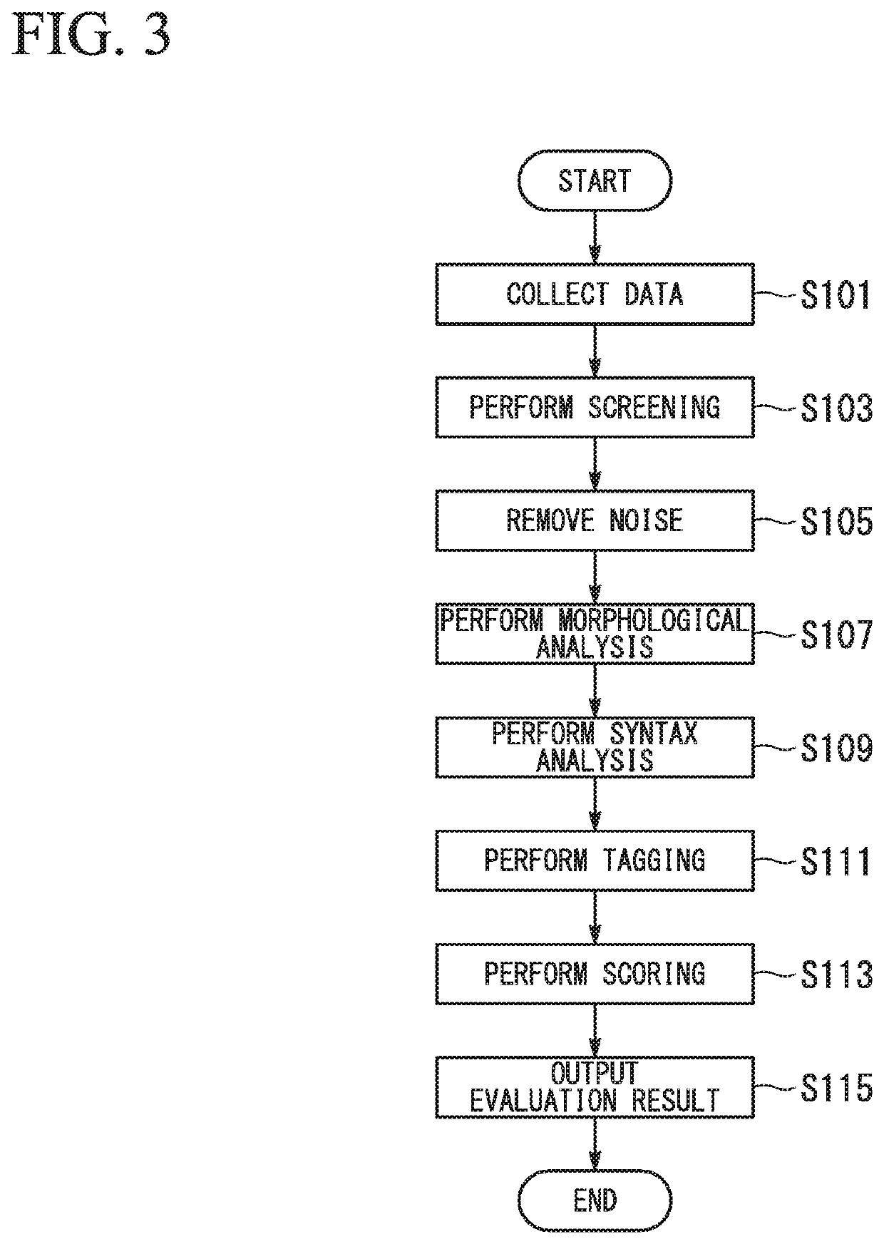 Apparatuses, method, and computer program for acquiring and evaluating information and noise removal