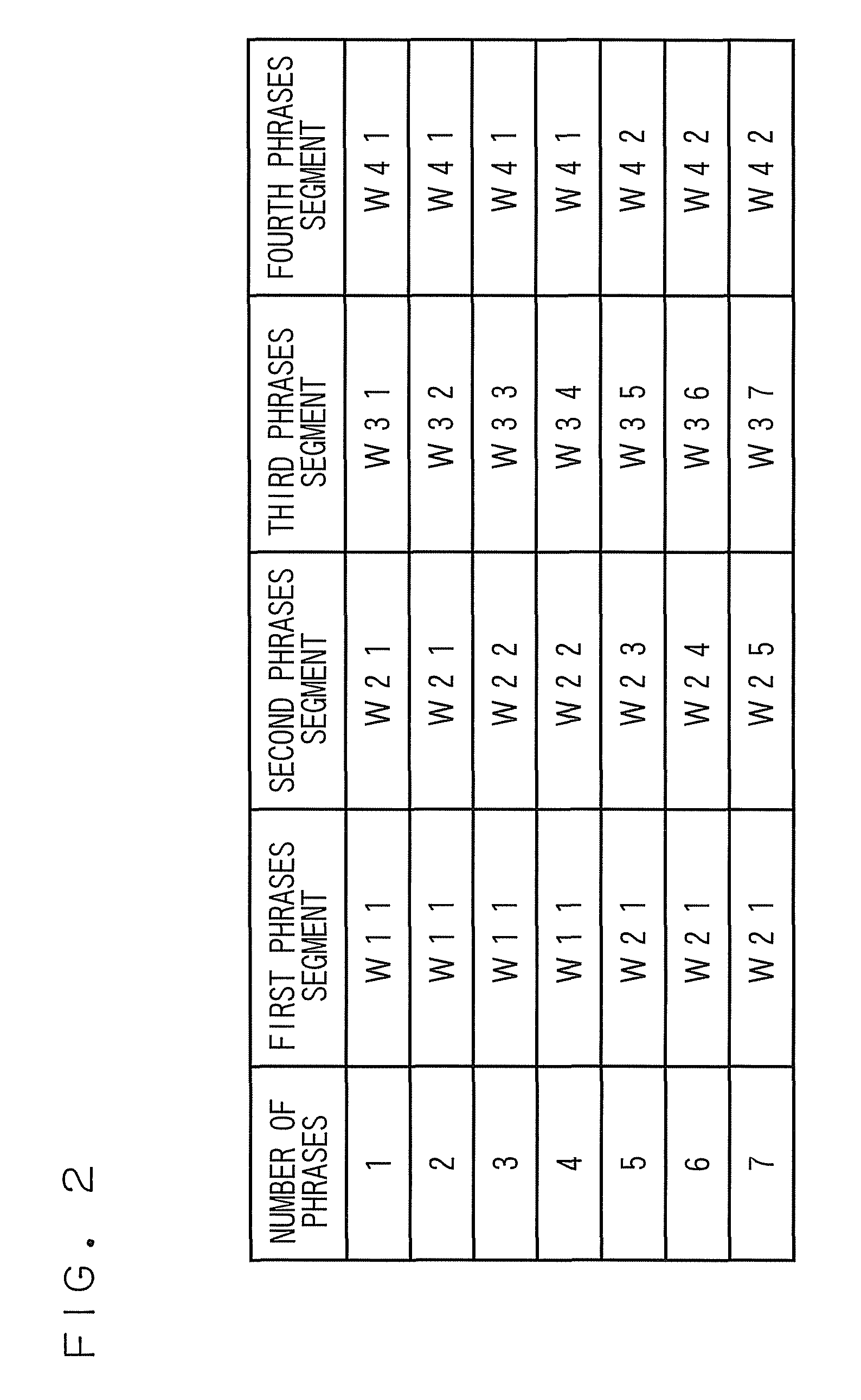 Speech recognition apparatus and method thereof