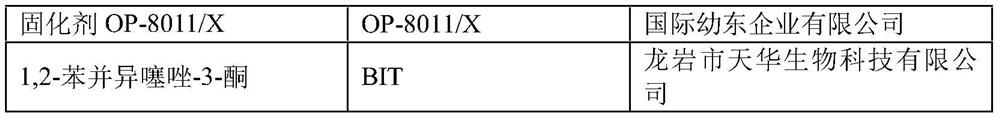 Light-reflecting heat-insulating coating for concrete tank truck, and preparation method and use method thereof