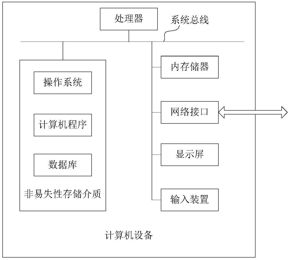 A Citrus Recognition Method Based on Circular Integrity Correction