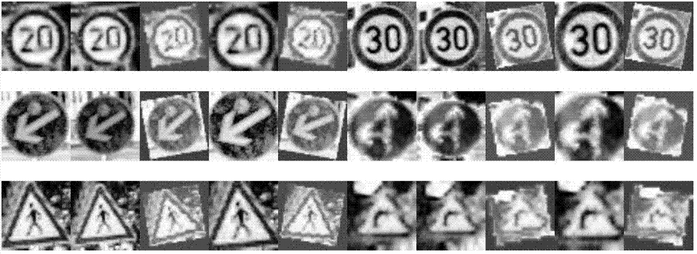 Traffic sign recognition method based on asymmetric convolution neural network