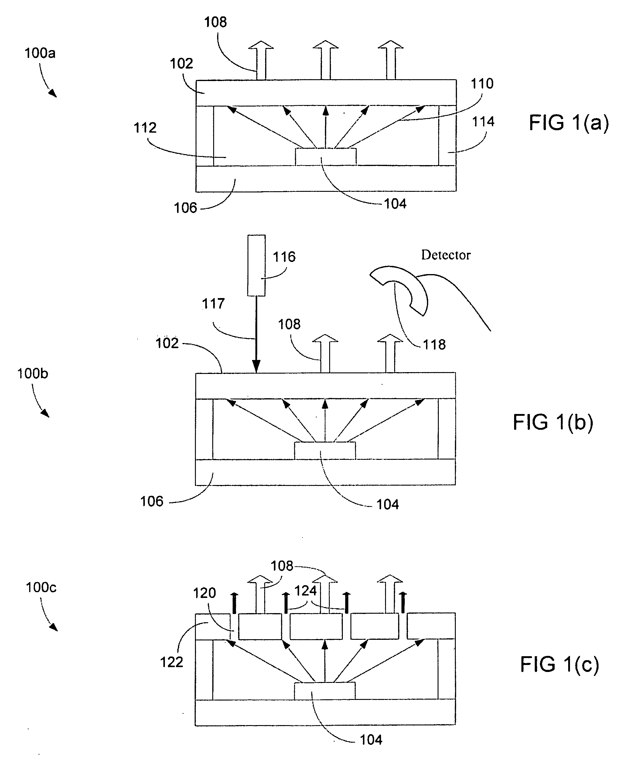 Method and Apparatus for Providing LED Package with Controlled Color Temperature
