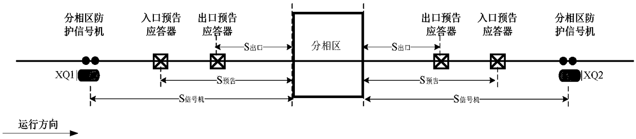 Track-side signal equipment system for ATP to automatically pass through neutral section