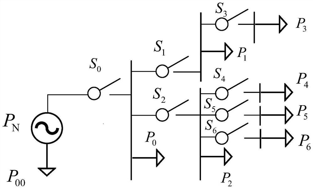 Self-healing recovery method for fault of tail end power distribution network of mountainous area