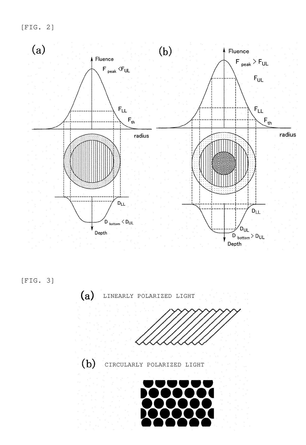 Surface structure forming method for zirconia-based ceramics, and zirconia-based ceramics