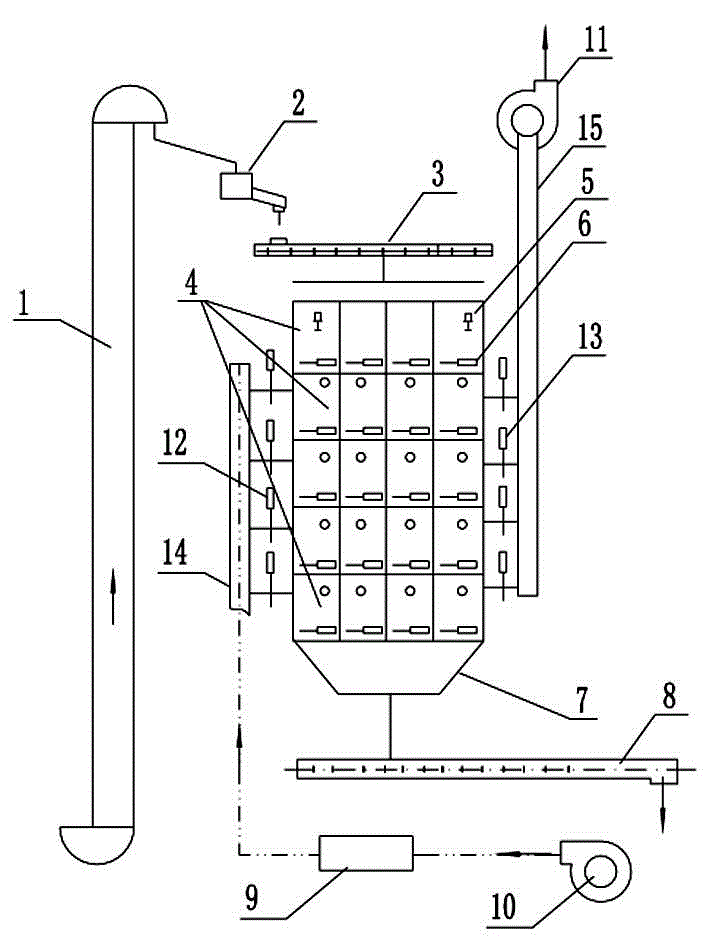 Method for producing protein feed raw materials by carrying out enzymolysis and fermentation on soybean meal
