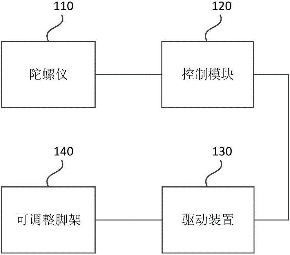 Unmanned plane and landing method thereof