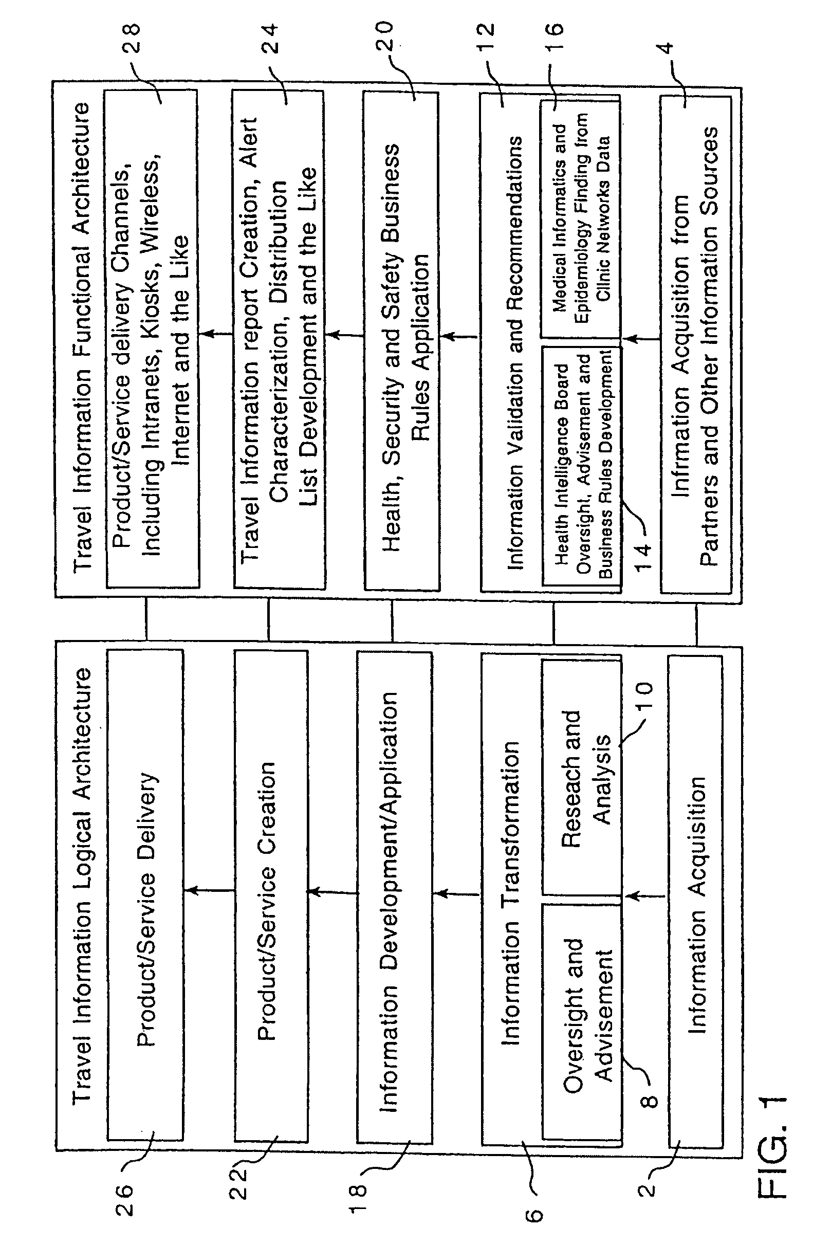 Global asset risk management systems and methods