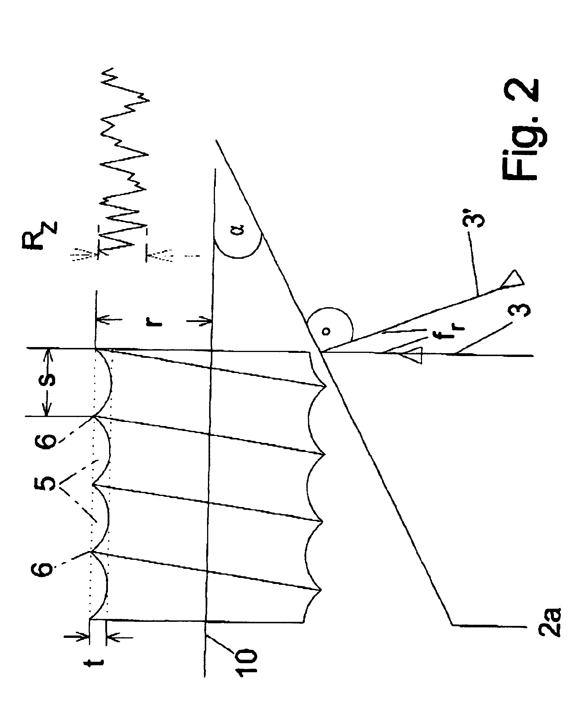 Method for scroll-free machining rotationally symmetrical surfaces
