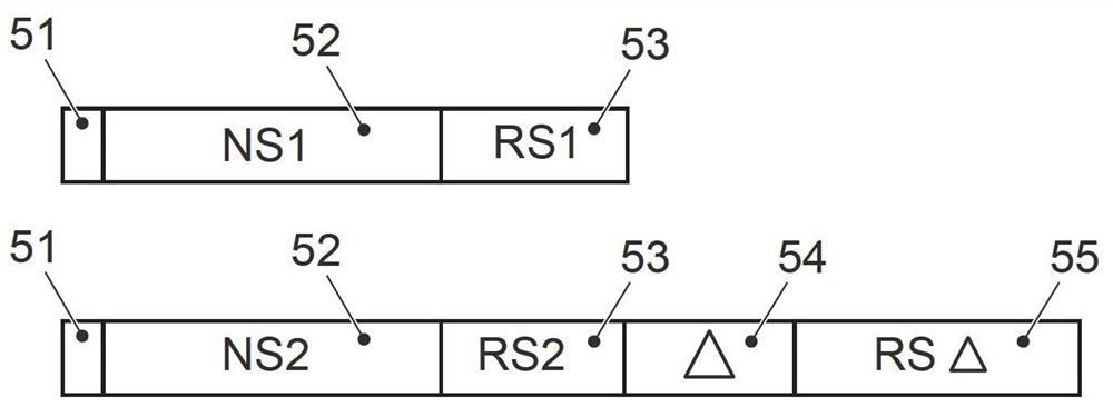 Method of digitally transmitting blocks of data from a sending station to a receiving station