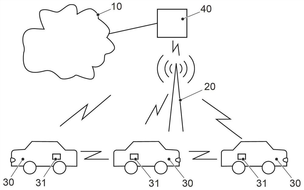 Method of digitally transmitting blocks of data from a sending station to a receiving station