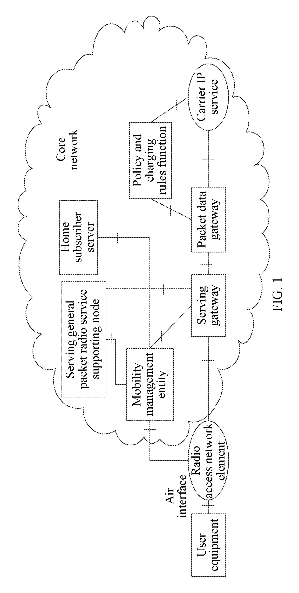 Data transmission method, apparatus and system