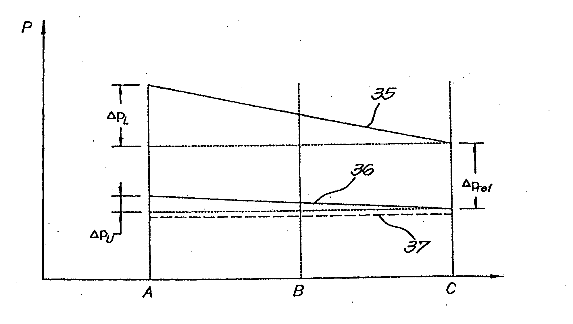 Device and method for cool drying a gas