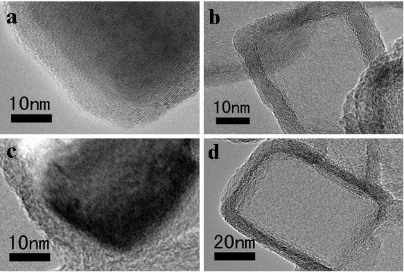 Method for preparing nitrogen doping hollow carbon nanocages