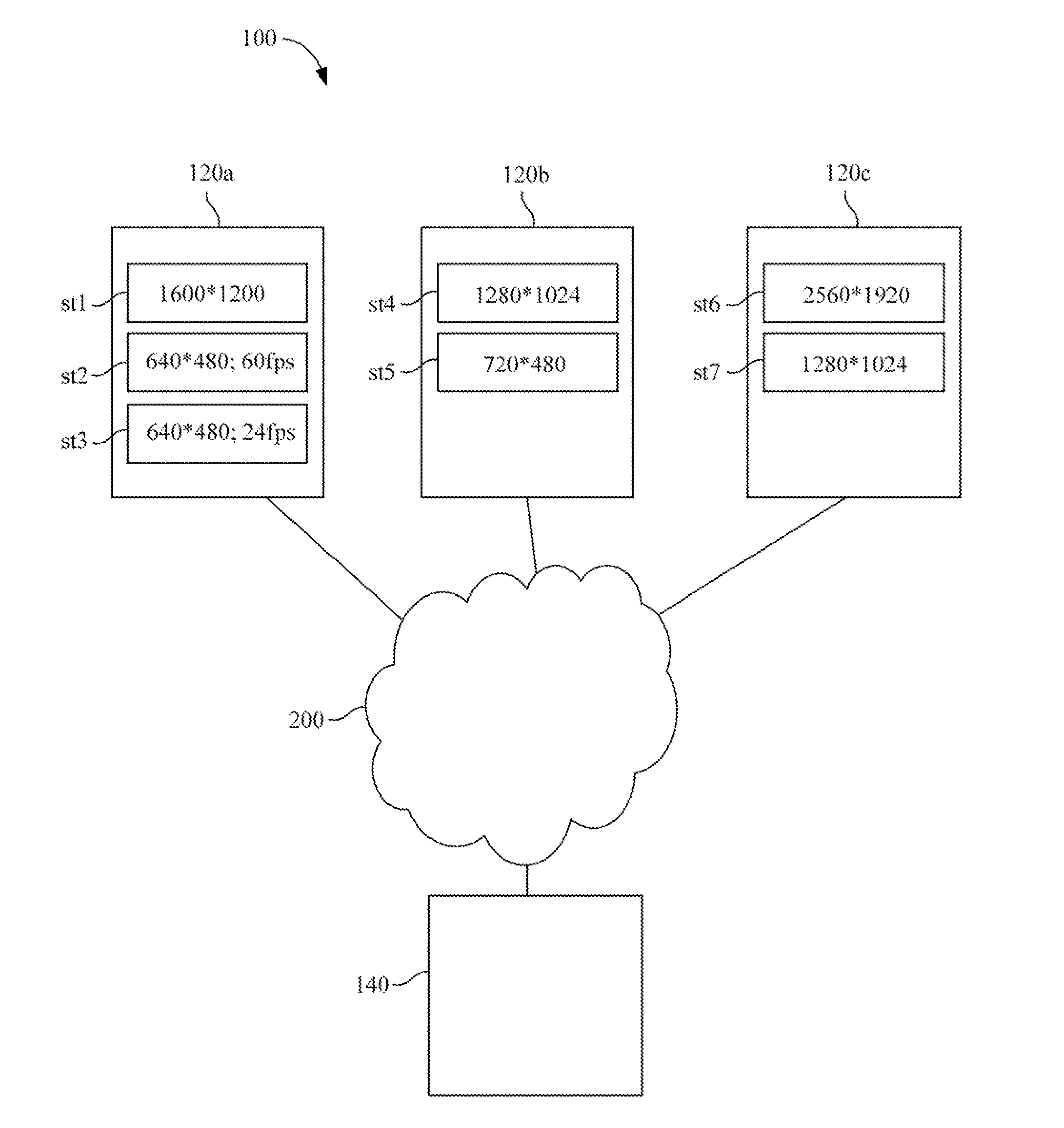 Multi-stream video system, video monitoring device and multi-stream video transmission method