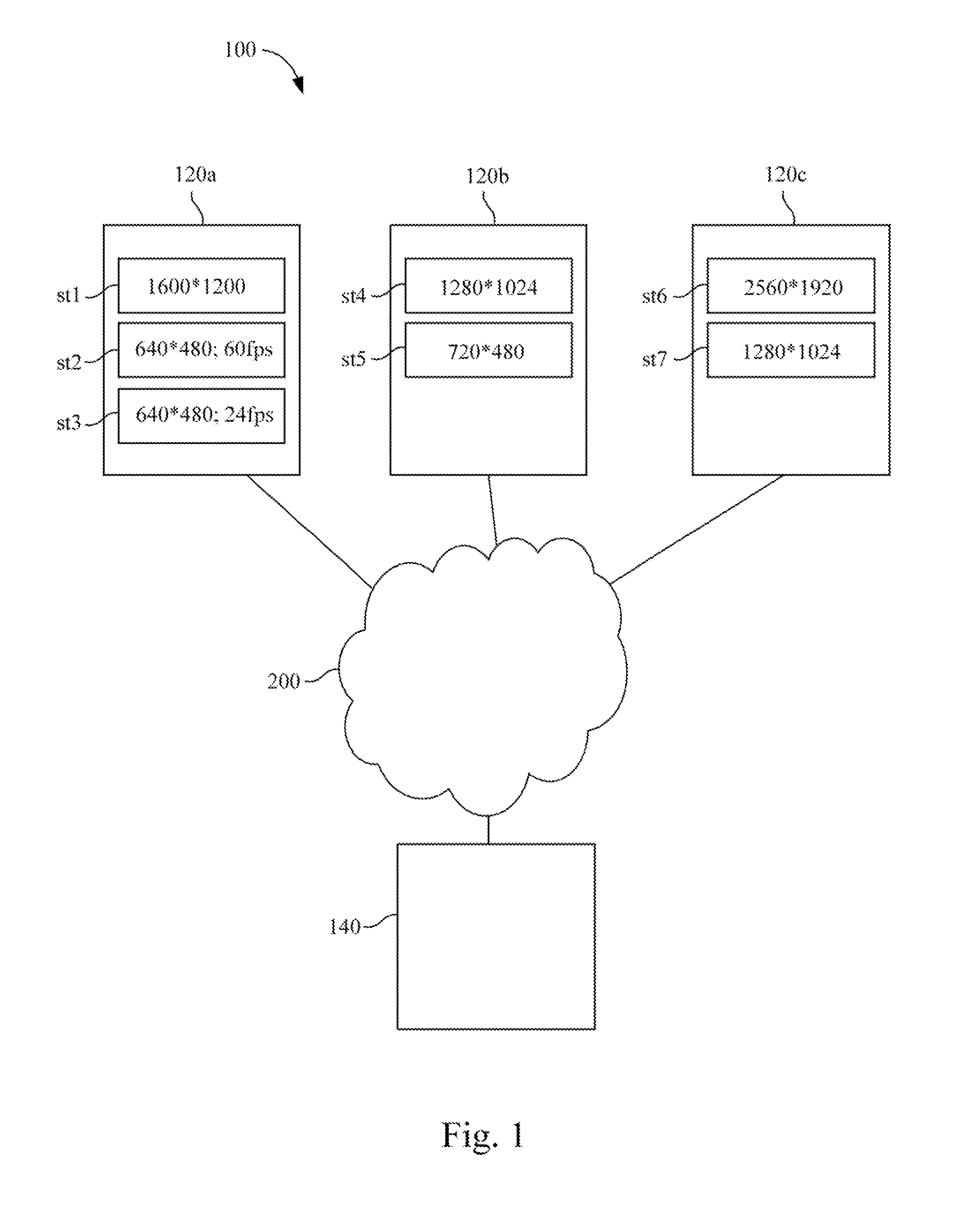 Multi-stream video system, video monitoring device and multi-stream video transmission method