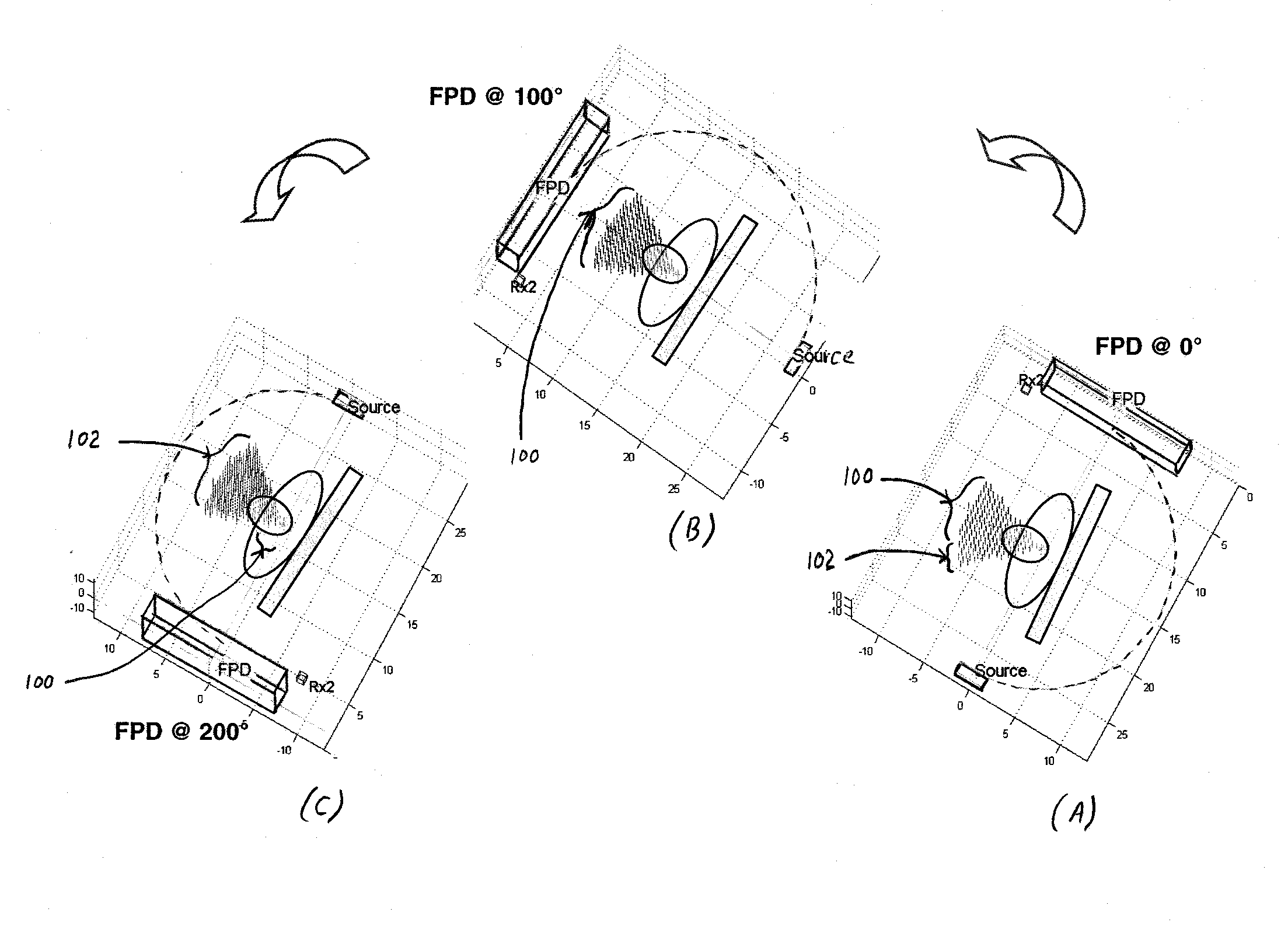 Method and system for restoration of a navigation data loss in image-guided navigation