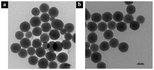 Preparation method and application of a phosphorescent iridium complex and organic-inorganic hybrid nano-silicon spheres