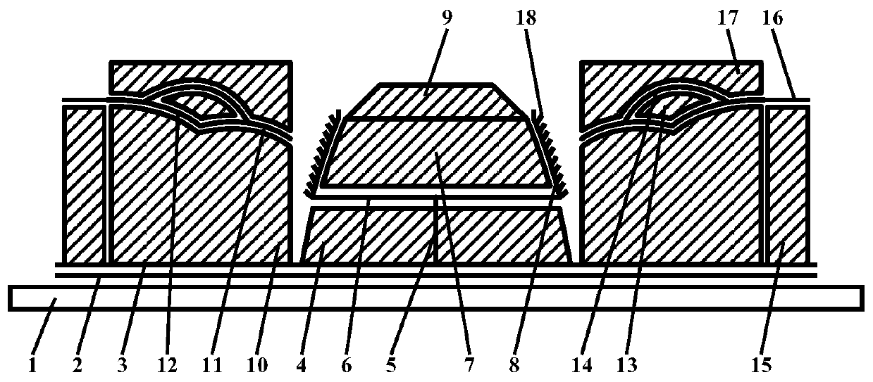 Light-emitting backlight source of asymmetric ring oblique convex surface cathode staggered cover layer arc gating structure