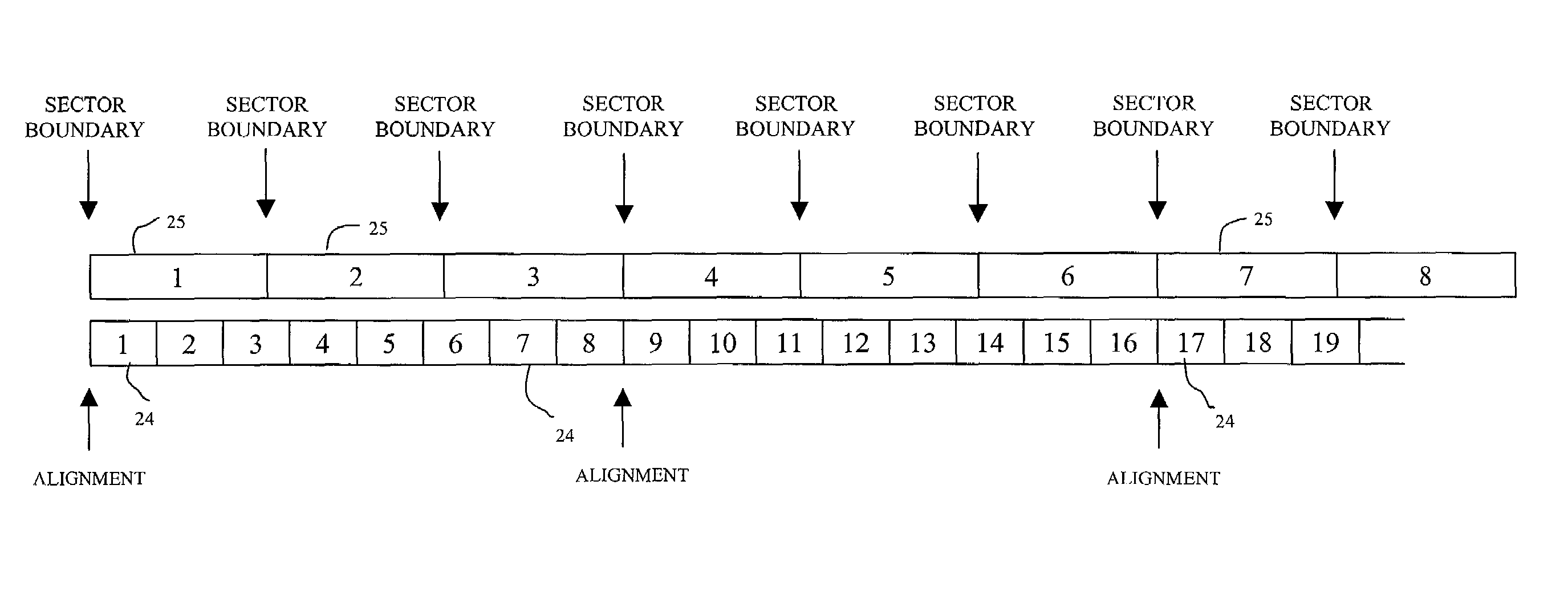 Method and apparatus for storing a stream of video data on a storage medium
