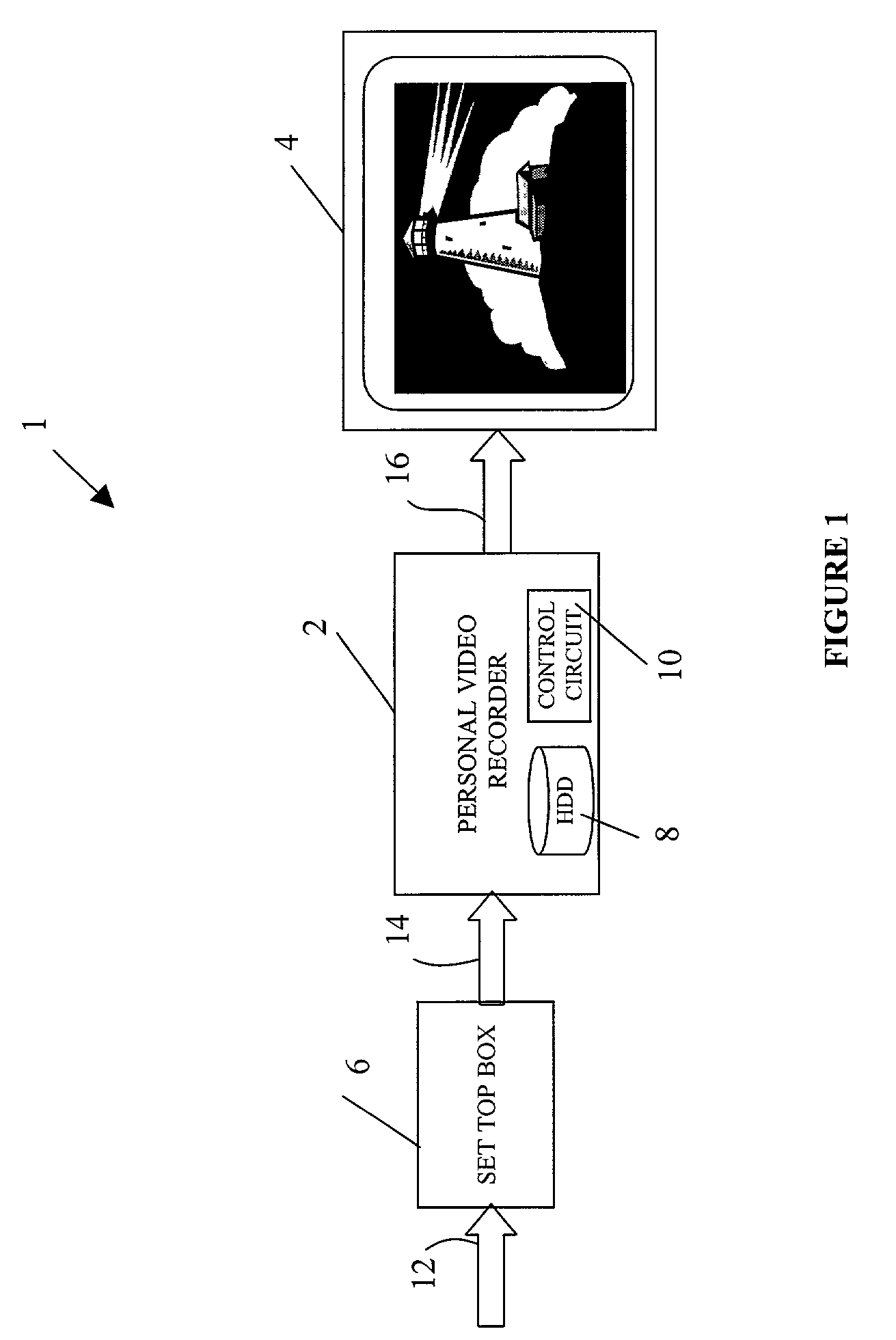Method and apparatus for storing a stream of video data on a storage medium