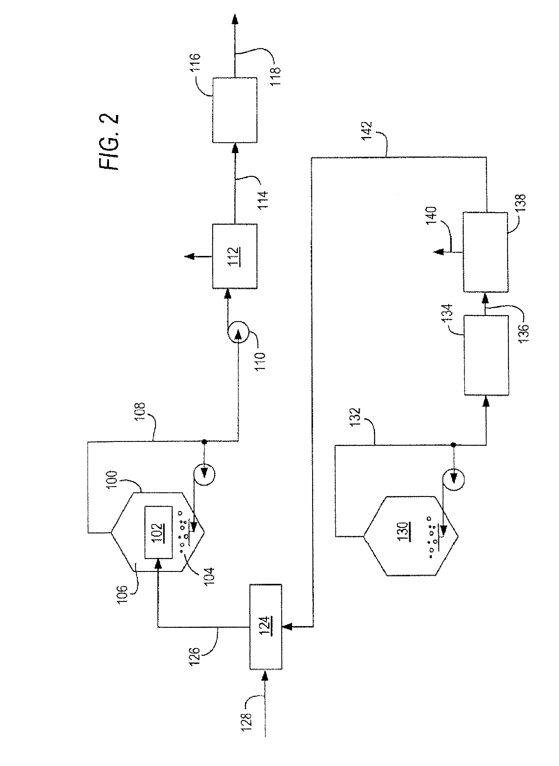 Process and apparatus for producing hydrogen from sewage sludge