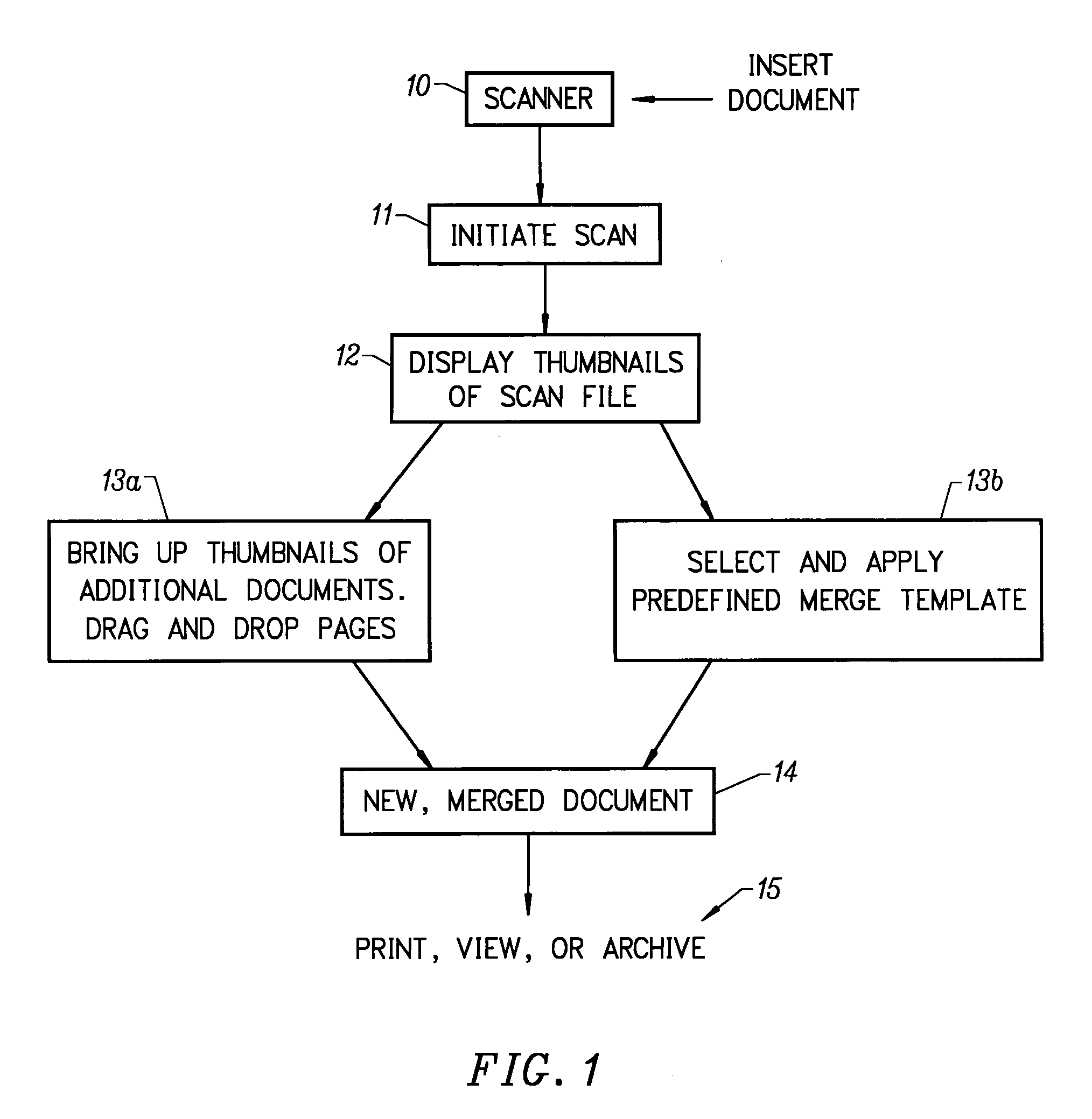 Method and system for merging scan files into a color workflow