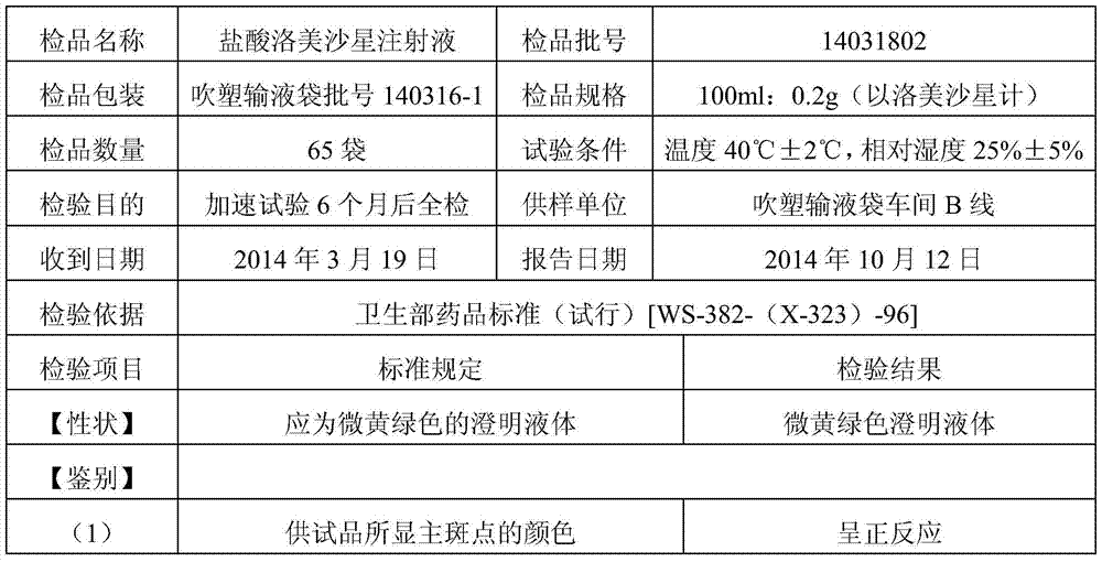 Thermoplastic elastomer for infusion bag and preparation method thereof