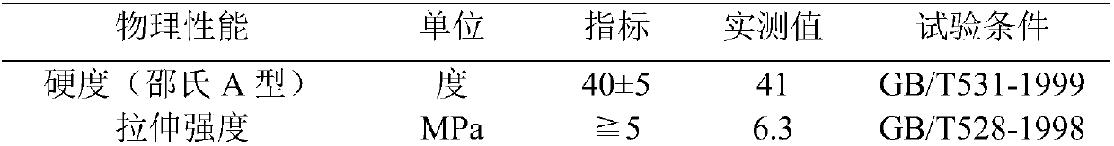 Ageing-resistant shock-absorption styrene butadiene rubber material