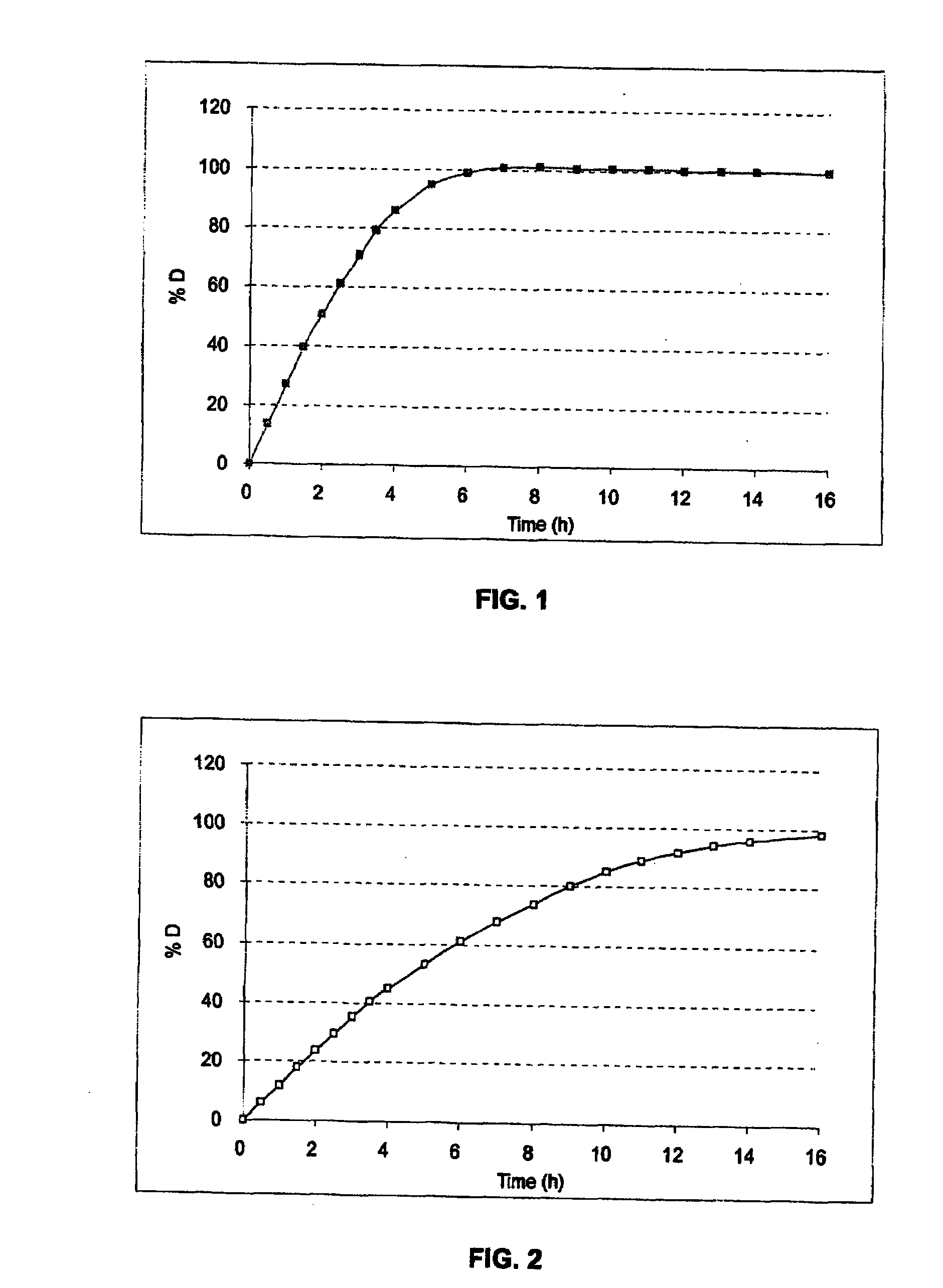 Oral Medicament Based on a Proton Pump Inhibitor