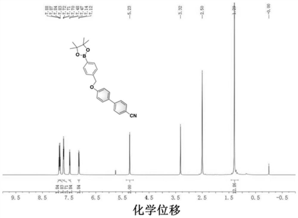 A kind of hydrogen peroxide fluorescent probe and its preparation method and application