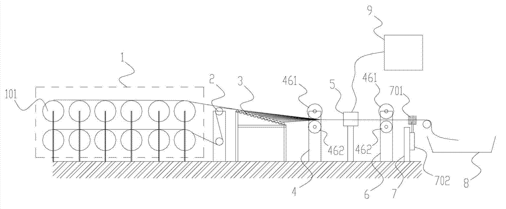 Sizing machine with automatic pattern arranging function and automatic pattern arranging method implemented by sizing machine