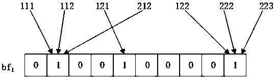 Moving trajectory data privacy protection matching method based on multi-iteration filtering