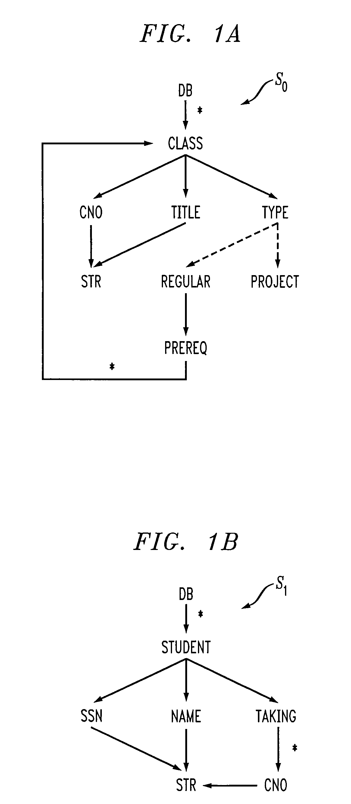 Methods and apparatus for mapping source schemas to a target schema using schema embedding