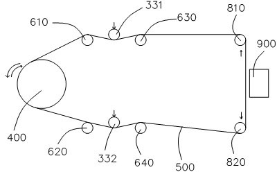 Wire-feeding mechanism for medium-speed wire cutter