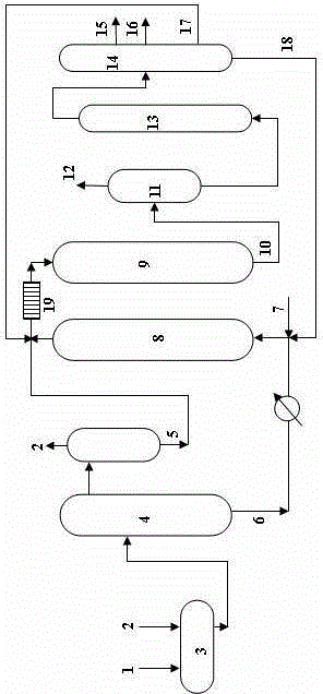 Combined process of hydrotreatment and light fraction-conversion for residual oil