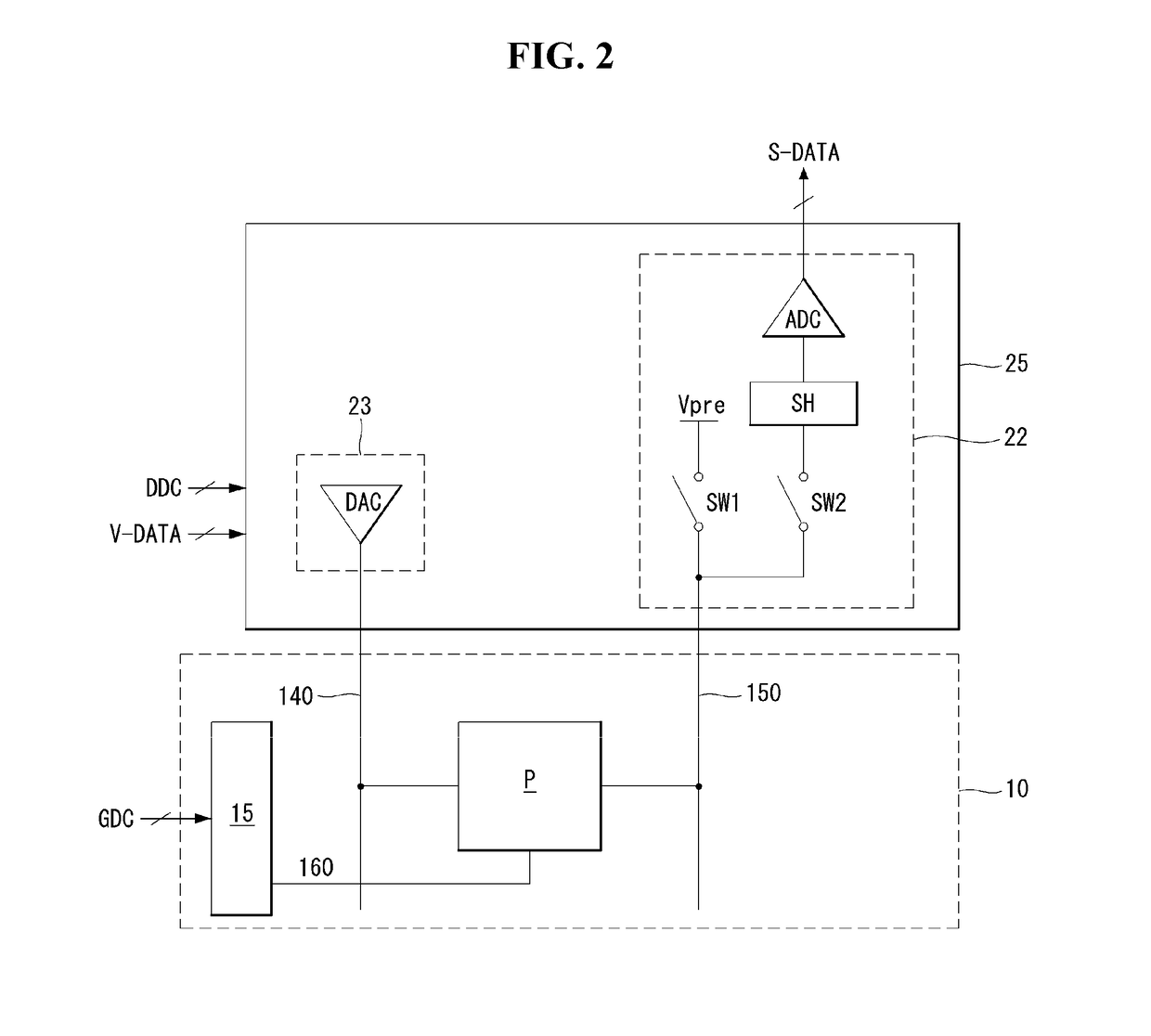 External Compensation for a Display Device and Method of Driving the Same