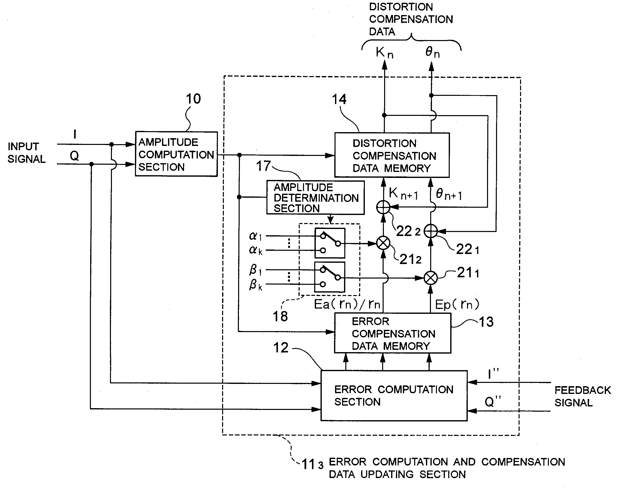 Distortion compensation circuit