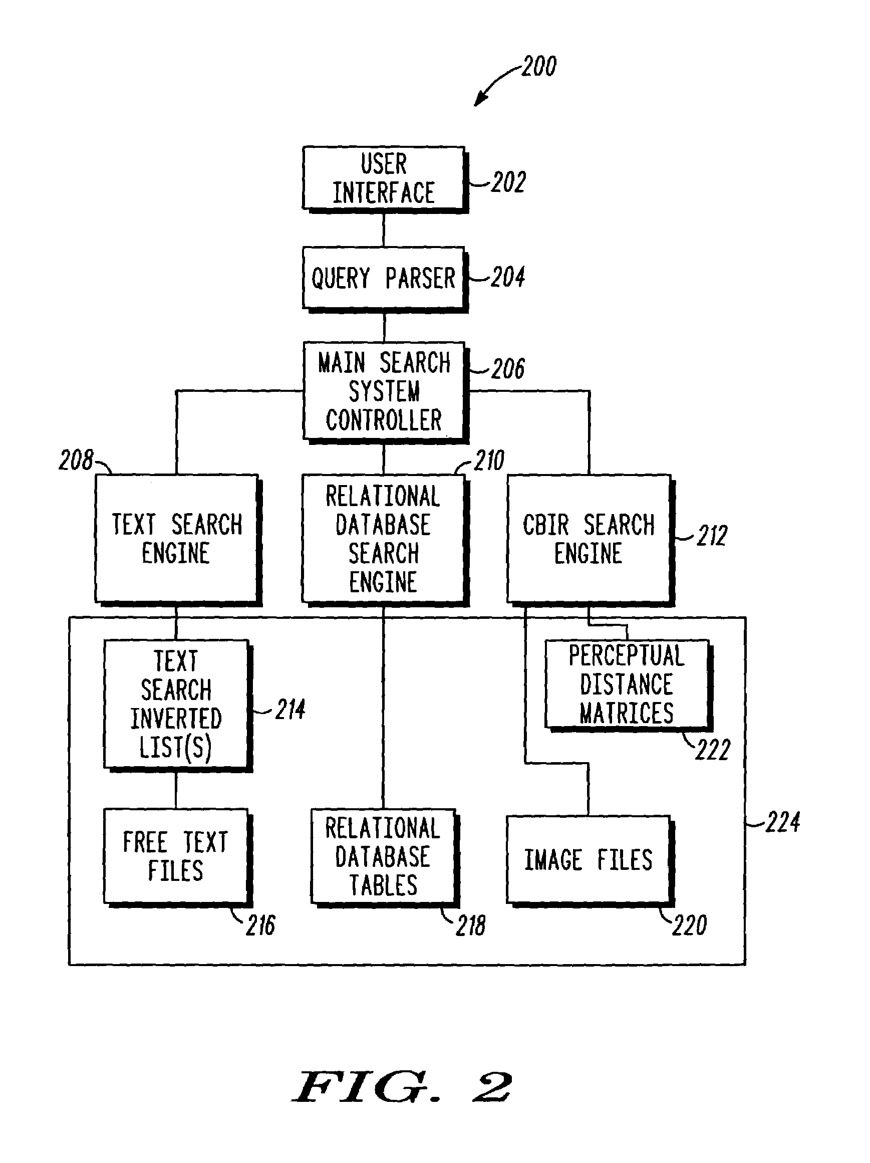 Method for fuzzy logic rule based multimedia information retrival with text and perceptual features