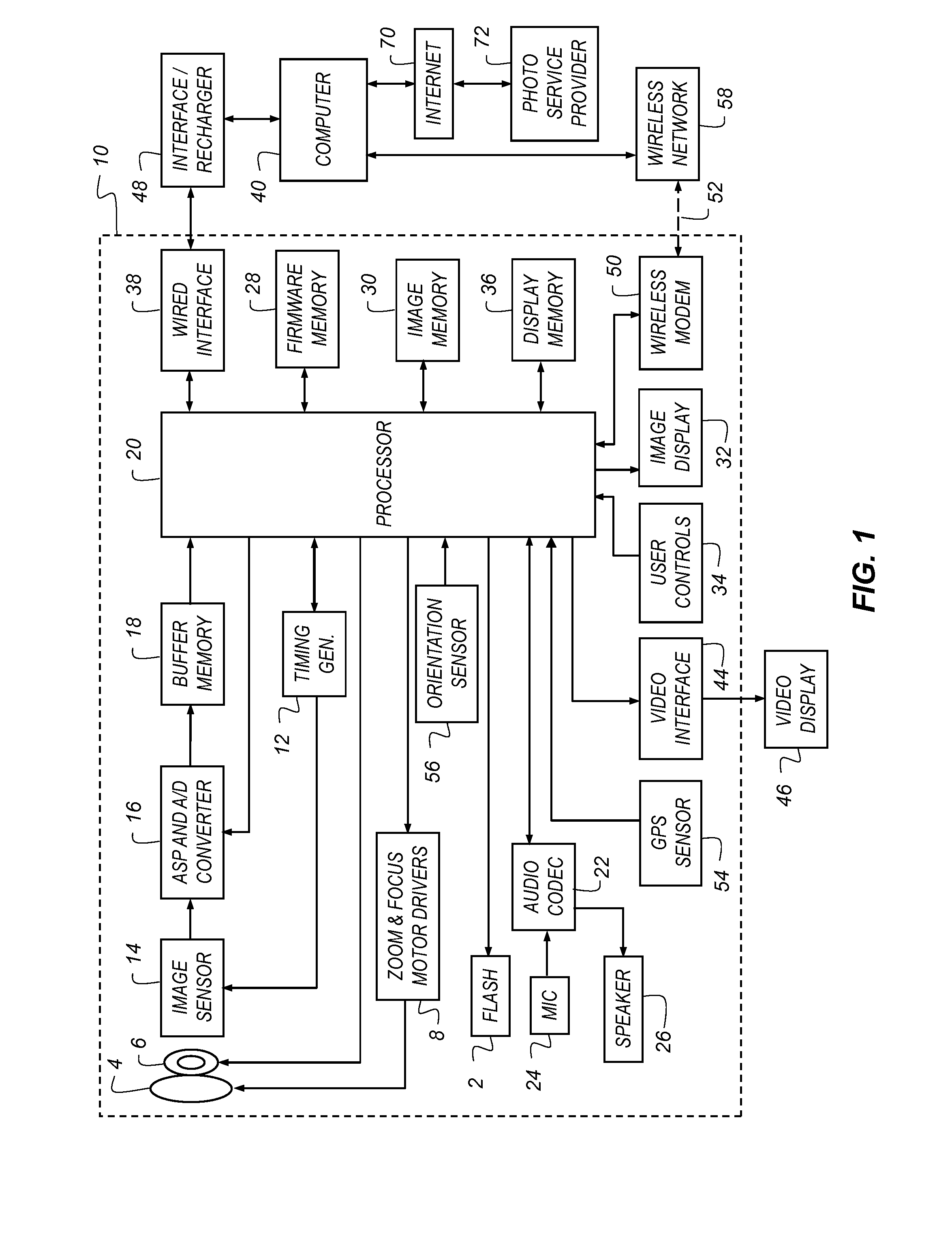 Camera having processing customized for recognized persons